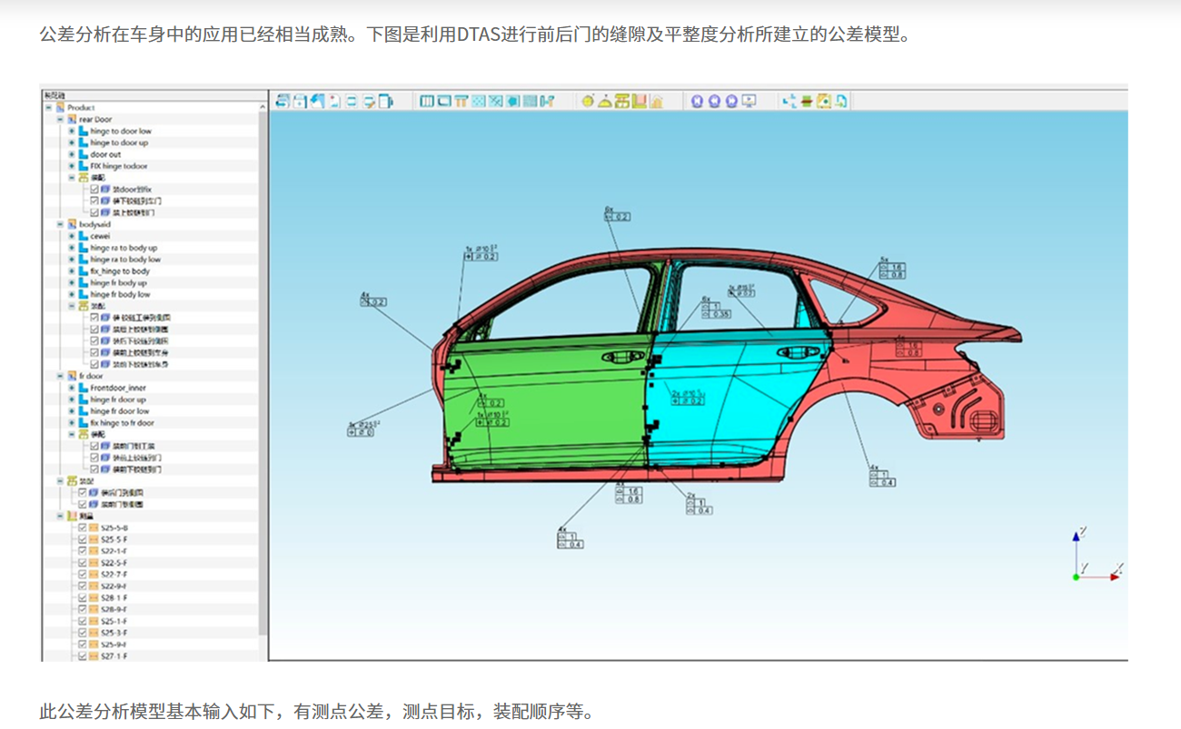 DTAS3D尺寸公差分析及尺寸链计算软件车1.png